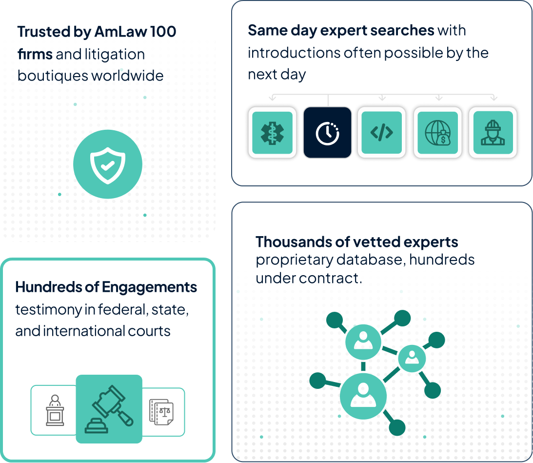 Barr Group experts